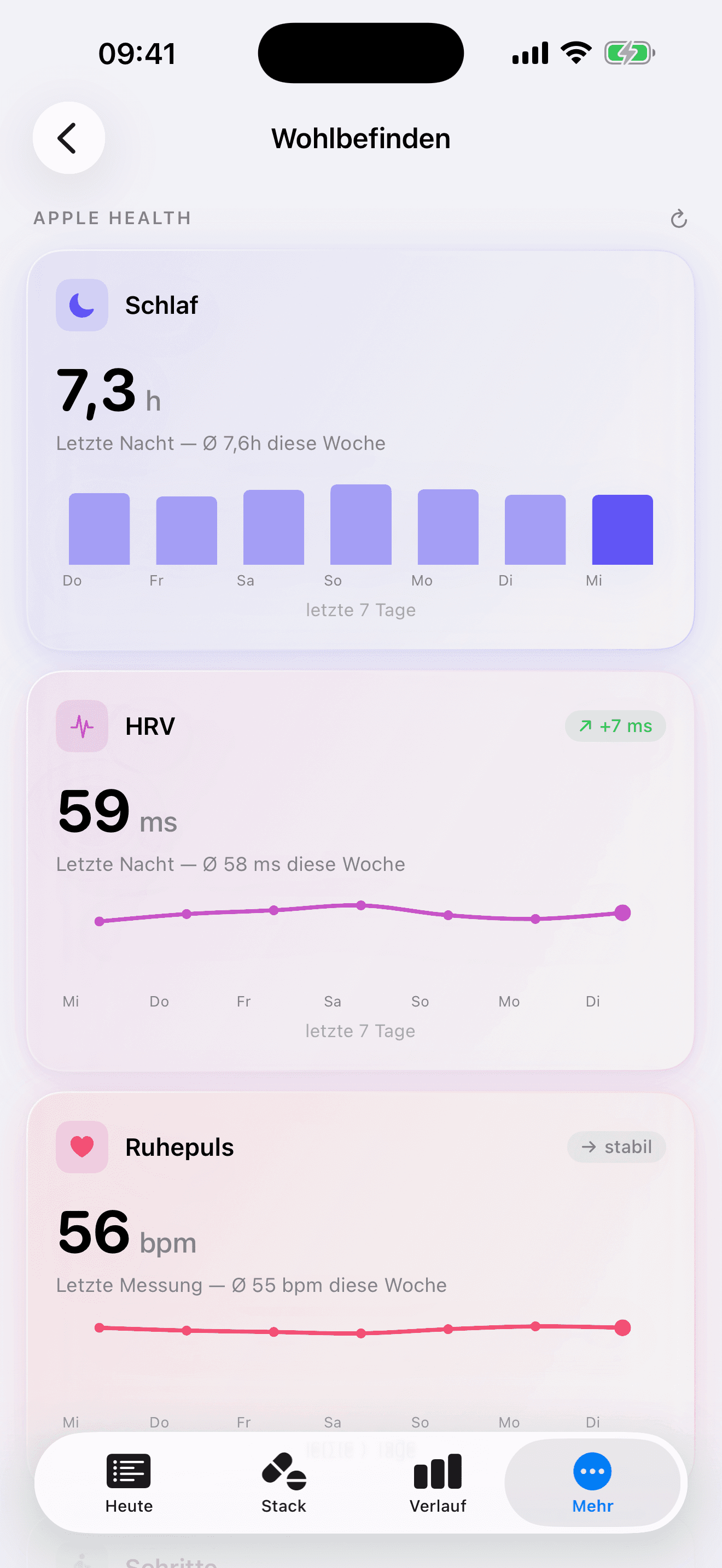DoseSimple Cluster-Kontext-Ansicht mit Recovery-Werten aus Apple Health und 4-Wochen-Trend