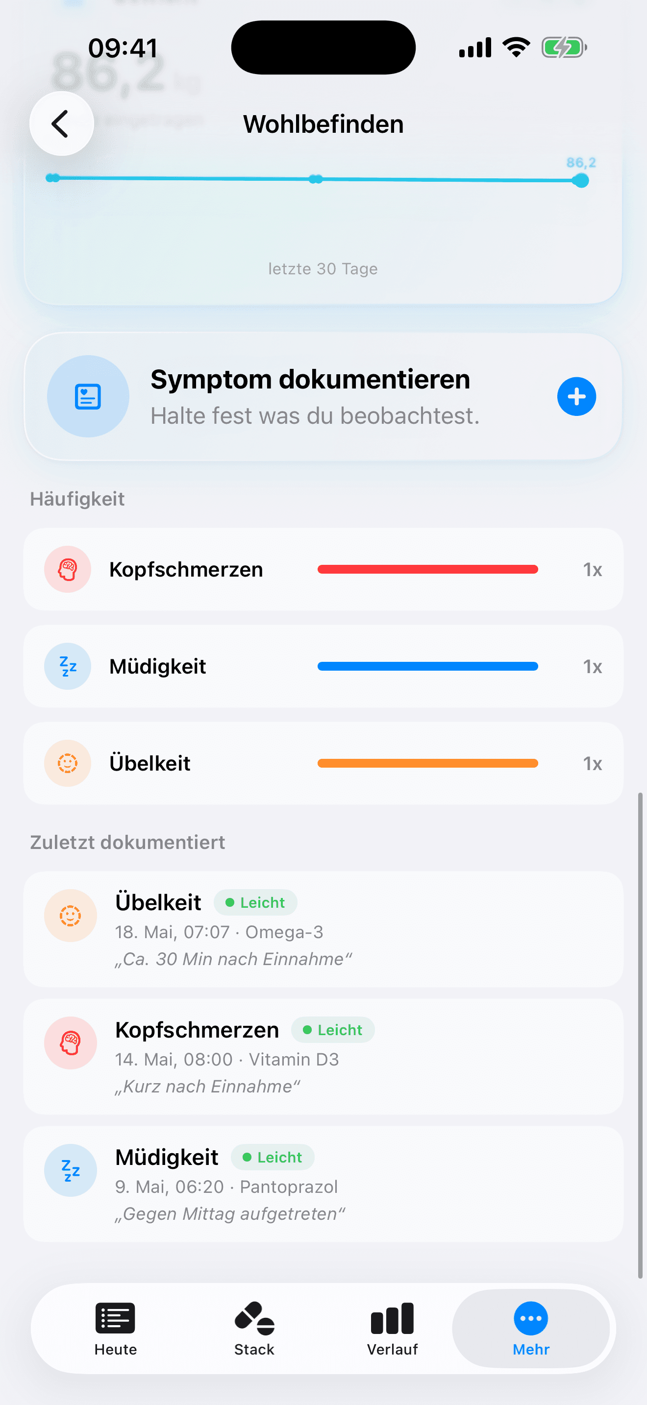 Wohlbefinden-Tab mit Symptom-Häufigkeiten und dokumentierten Beobachtungen mit Med-Verknüpfung